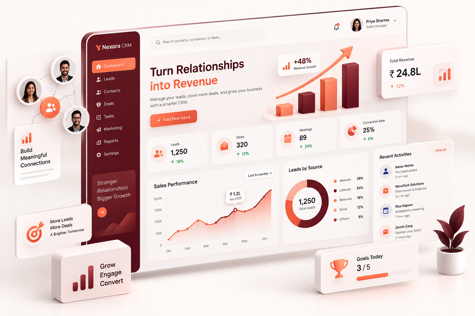 CRM Development